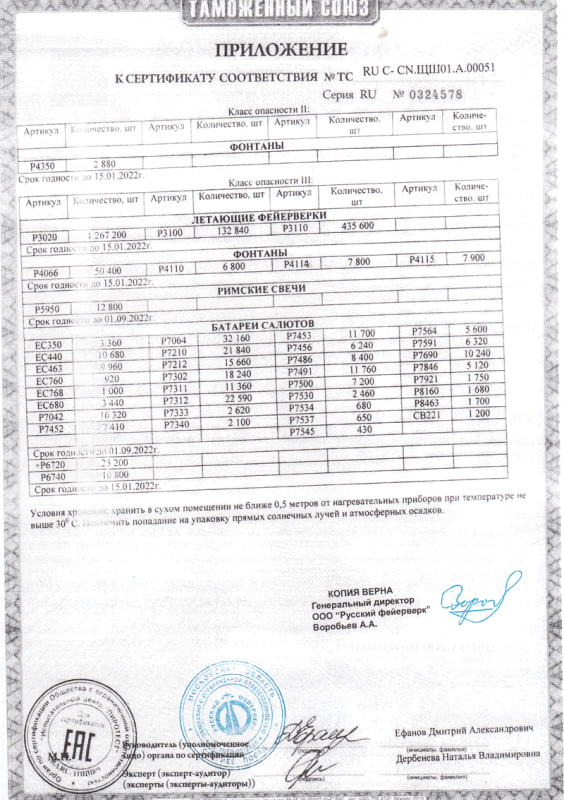 Сертификат соответствия № 0324578  - Кандалакша | kandalaksha.salutsklad.ru 